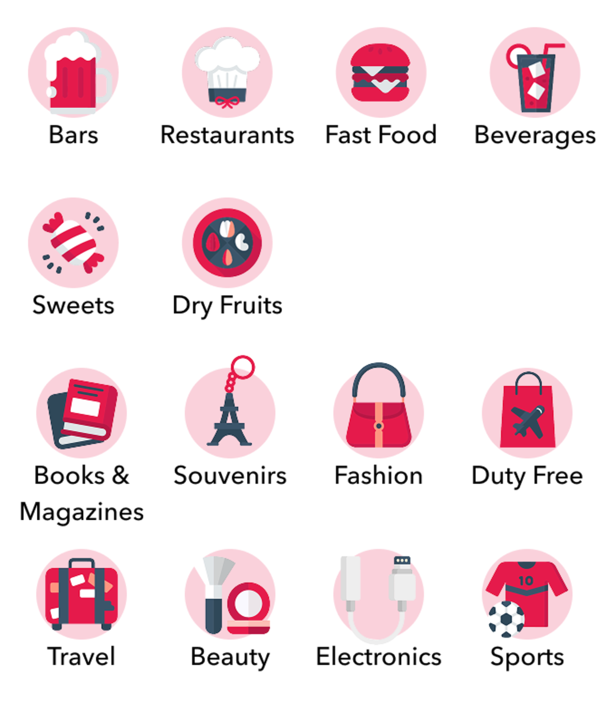 A set of colorful icon used in the app. An icon is placed on light pink background circle, while the icon uses hot pink, dark light gray tones. Icons are used for shopping and food categories.