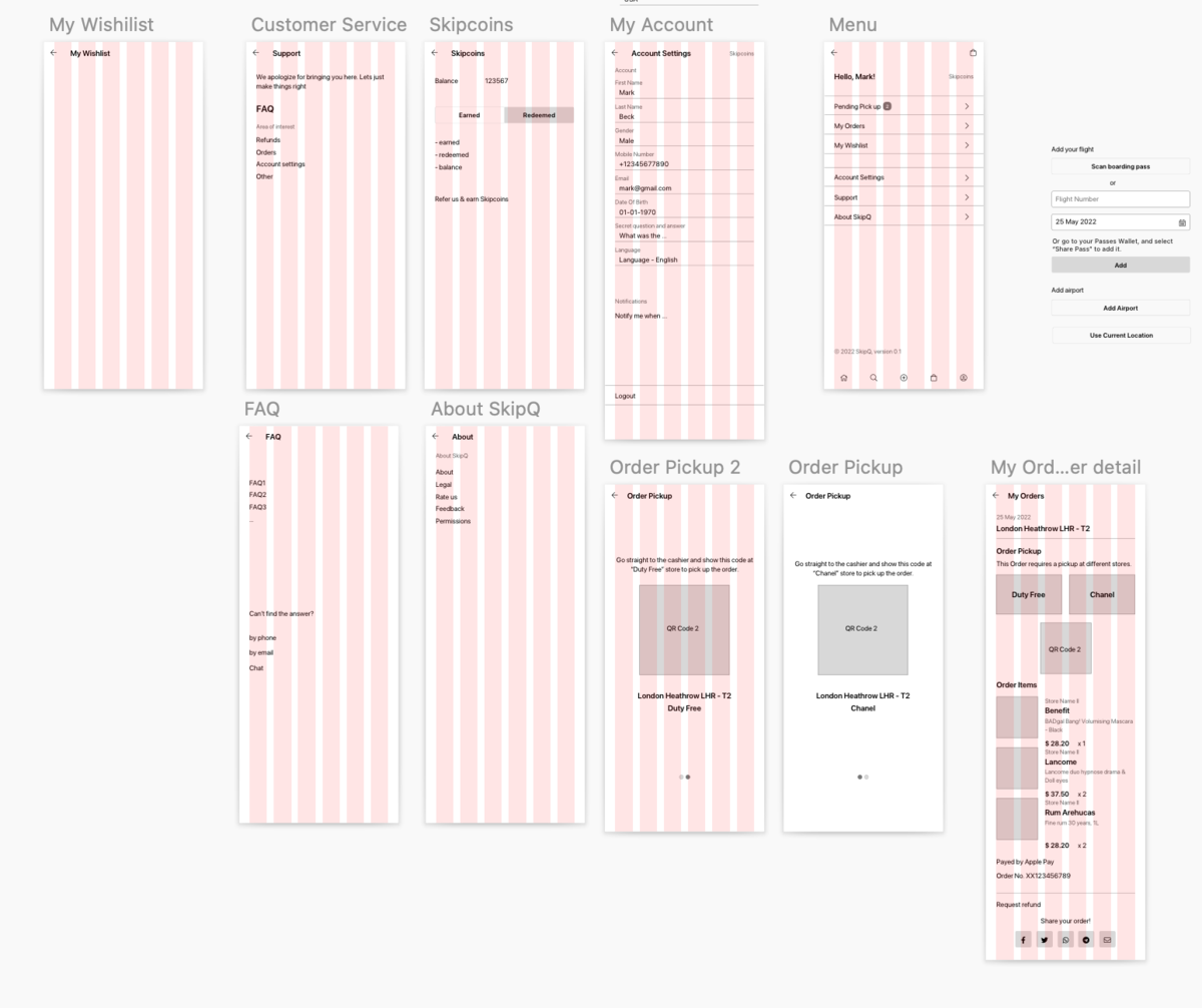 A set of initial wireframes with approximate content and requirements. Pretty much no design, just text listed on each screen